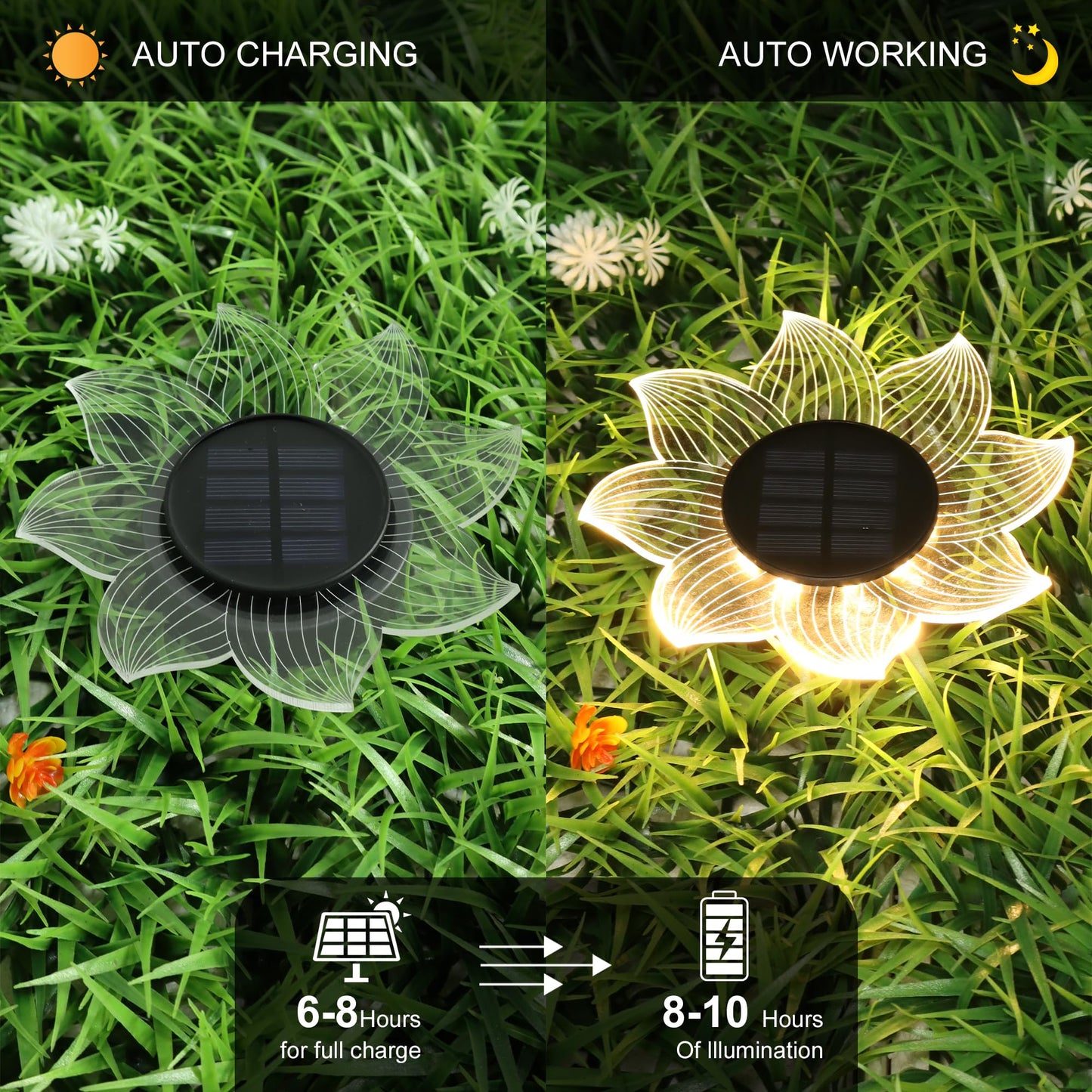 Roaming Light Solar Flower Shaped In-Ground Lights, 3 Pack Waterproof LED Petal Pathway Lights, Outdoor Acrylic Landscape Lights for Garden Yard