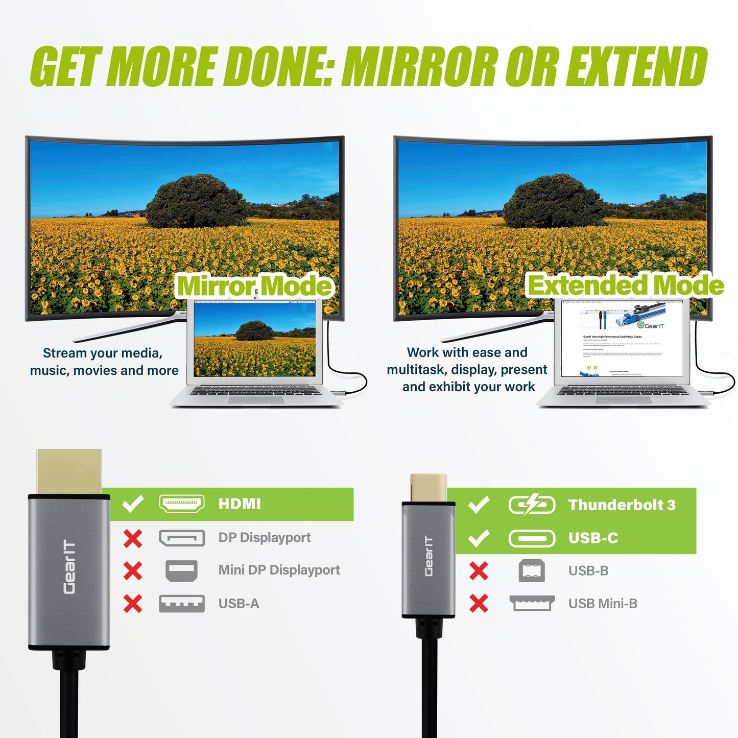 GEARit 6ft USB-C to HDMI Cable [Thunderbolt 3 Port Compatible] USB Type C to HDMI Cable (4K@60Hz) for MacBook Pro 2018/2017, MacBook Air, iPad Pro