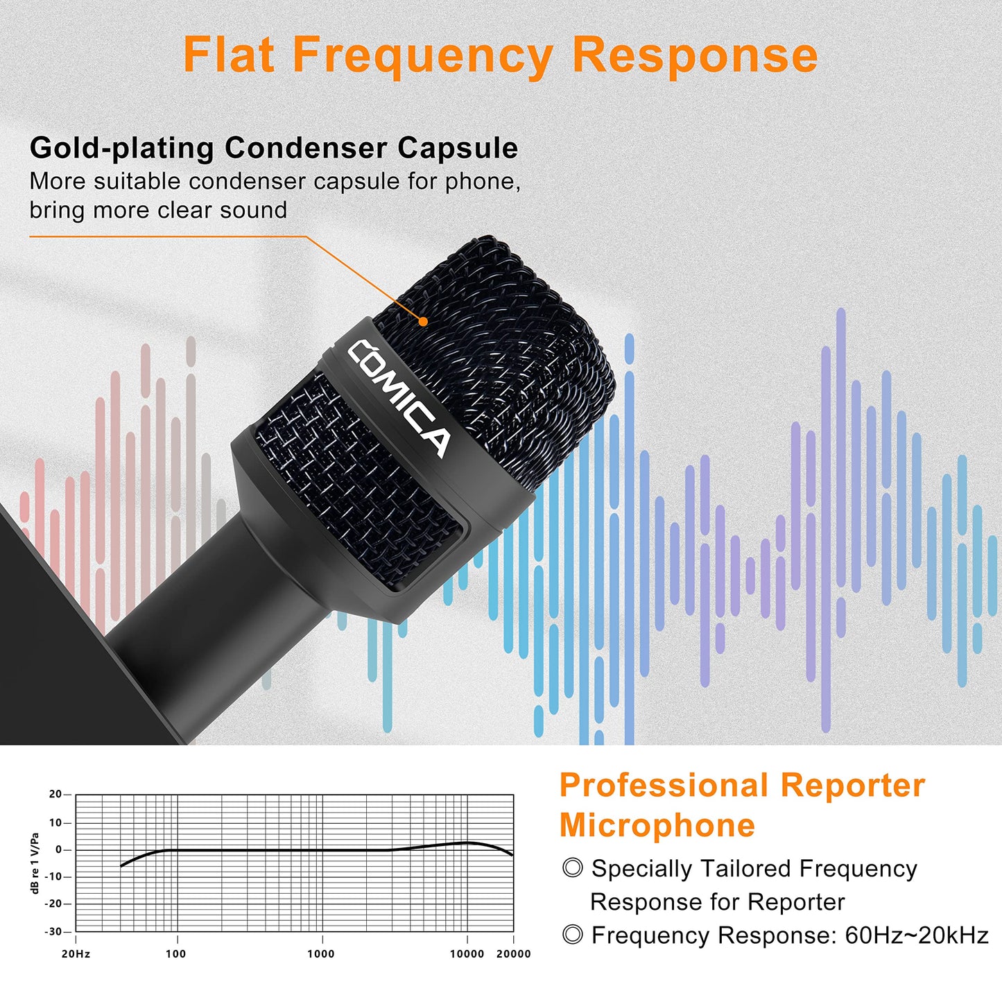 COMICA HRM-S Handheld Interview Microphone for Smartphone, 3.5mm TRRS Cardioid Condenser Reporter Mic for Video Recording, Interview, Speech, Vocal